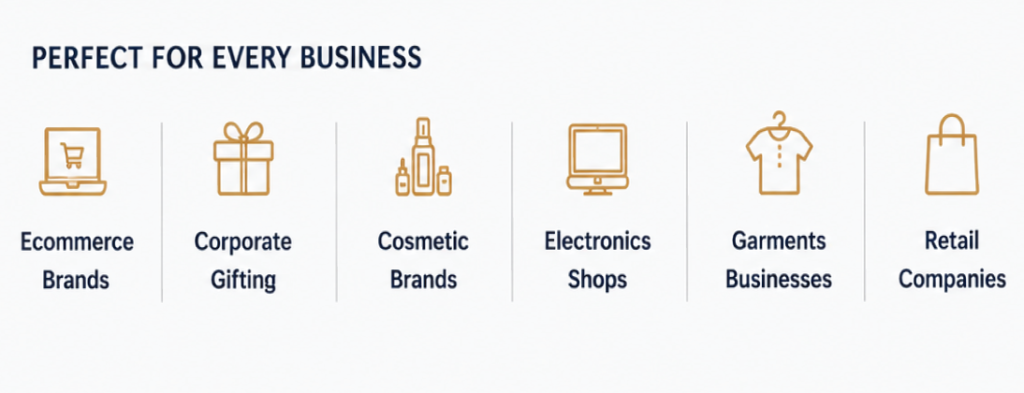 Professional Packaging for Multiple Industries