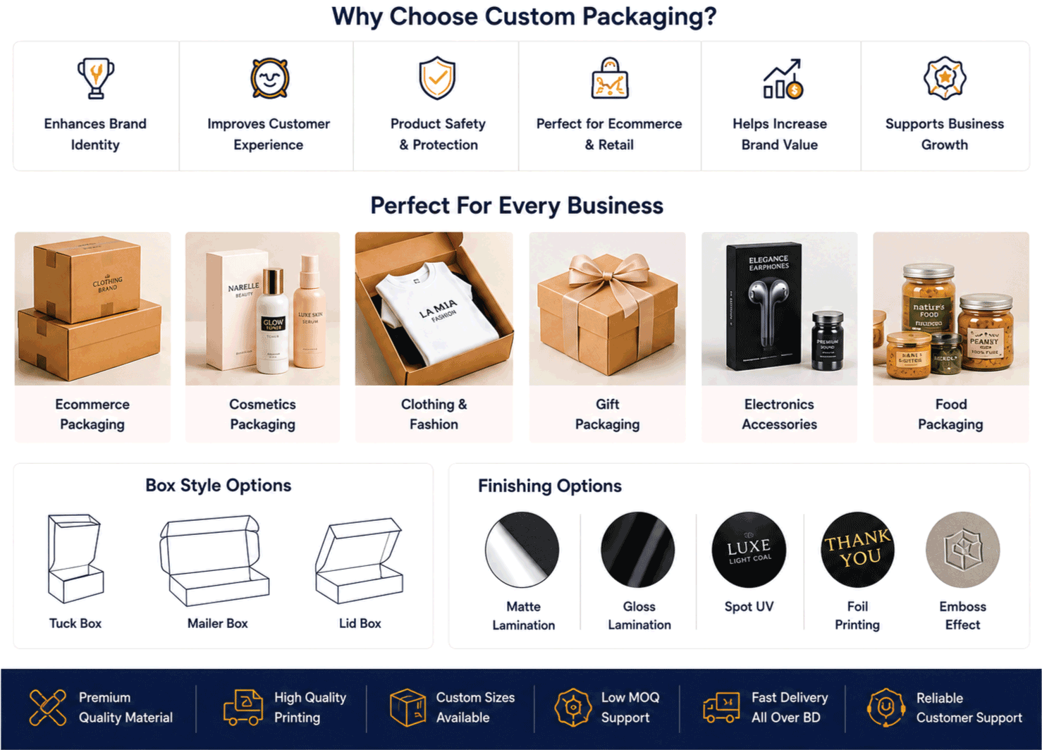 why choose custom packaging perfect for every business bkoxd style options finishing options
